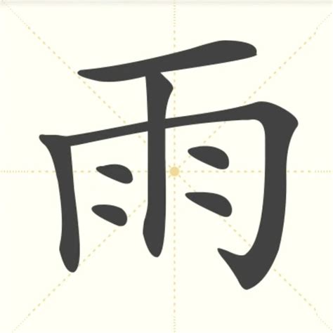 有雨的字|雨字旁的字有哪些,部首为雨的汉字大全